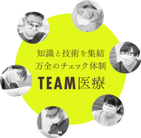 知識と技術を集結万全のチェック体制 TEAM医療